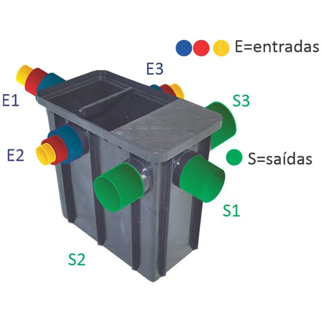 caixa de gordura sif 50lt mallton caixa de gordura sif 50lt mallton
