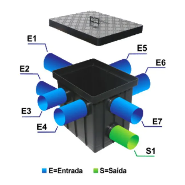 caixa de passag inspeÇÃo esgoto caixa de passag inspeÇÃo esgoto